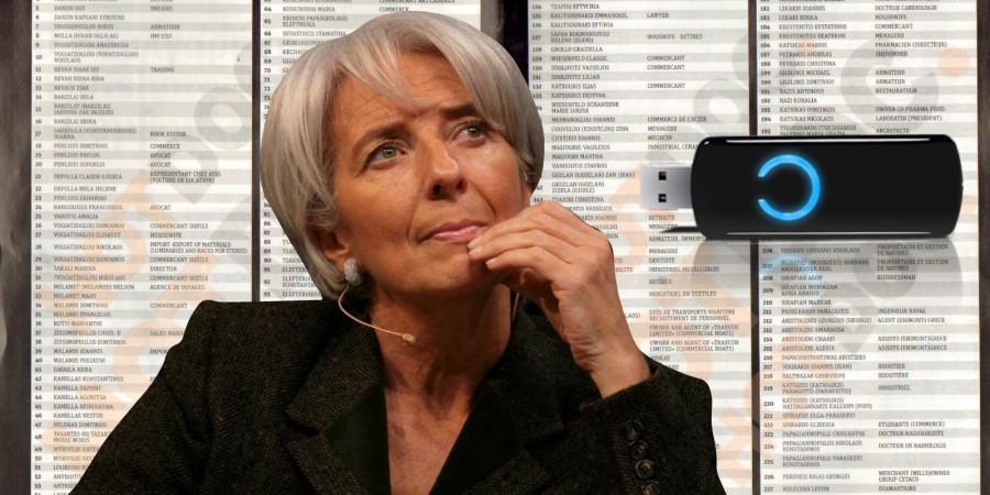 Πίνακας σχετικά με τον έλεγχο της λίστας Λαγκάρντ