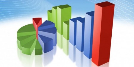 Μια άποψη για την «ψευδοεπιστημονική παρουσίαση των αποτελεσμάτων των δημοσκοπήσεων»