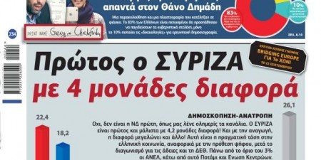 ΣΥΡΙΖΑ-ΑΝΕΛ: Δύο Κυριακές, δύο δημοσκοπήσεις και…
