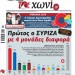 ΣΥΡΙΖΑ-ΑΝΕΛ: Δύο Κυριακές, δύο δημοσκοπήσεις και…