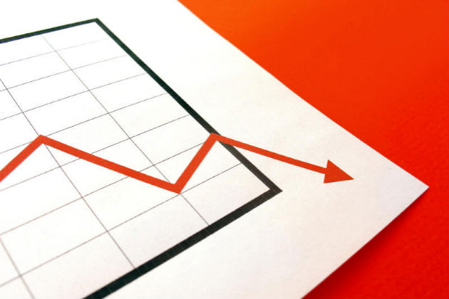 Εντός στόχου η μείωση των «κόκκινων» δανείων στο πρώτο τρίμηνο του 2017