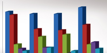 Μαξίμου: Η ΝΔ σε αδυναμία να κάνει πολιτική αναζητά σωσίβιο στις δημοσκοπήσεις