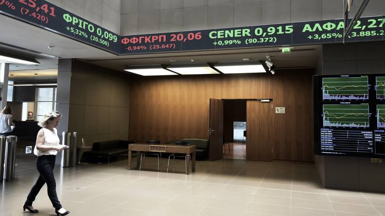 Χρηματιστήριο Αθηνών: Επιτροπή Εισαγωγών και Λειτουργίας Αγορών