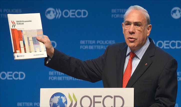 Απάντηση του ΓΓ του ΟΟΣΑ Άνχελ Γκουρία στον Δημ. Παπαδημούλη για την ελάφρυνση του ελληνικού χρέους