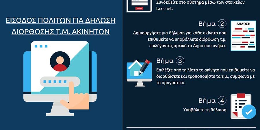 739.866 πολίτες επισκέφτηκαν την ηλεκτρονική πλατφόρμα για την υποβολή αιτήσεων διόρθωσης των δηλωθέντων τετραγωνικών