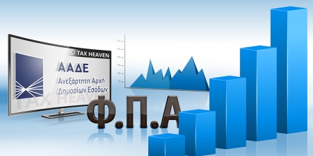 Τέσσερις νέες Υπουργικές Αποφάσεις, τέσσερις νέες παρατάσεις