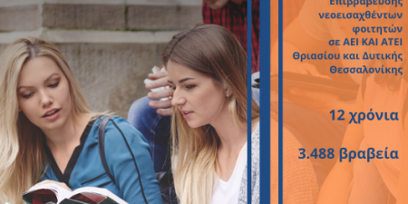 Όμιλος ΕΛΛΗΝΙΚΑ ΠΕΤΡΕΛΑΙΑ: Σταθερή στήριξη και επιβράβευση της Νέας Γενιάς που διακρίνεται