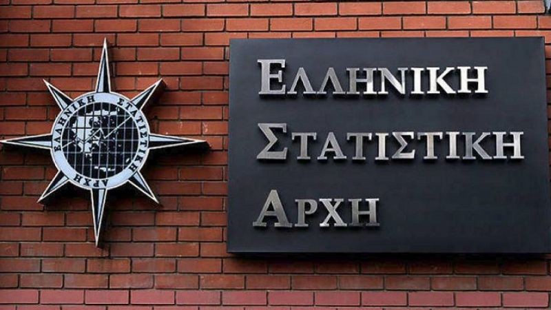 ΕΛΣΤΑΤ: Ύφεση 15,2% του ΑΕΠ στο δεύτερο τρίμηνο λόγω κορωνοϊού