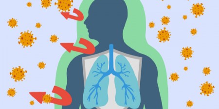 Νέα στελέχη του SARS-CoV-2 και αποτελεσματικότητα εμβολιασμού