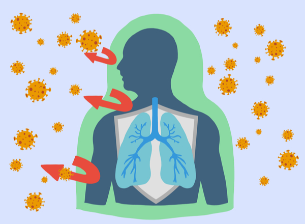 Νέα στελέχη του SARS-CoV-2 και αποτελεσματικότητα εμβολιασμού