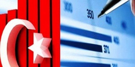 Συνεχίζεται η κατάρρευση της οικονομίας της Τουρκία