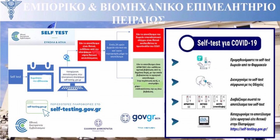 10 υποδείξεις σε εργοδότες και εργαζόμενους για τα υποχρεωτικά self test