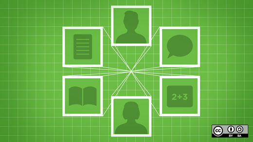 Κάλεσμα για εθελοντές εκπαιδευτές για δημιουργία ανοιχτού εκπαιδευτικού υλικού για ανοιχτές τεχνολογίες