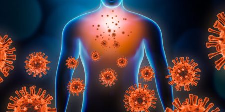 Περίοδος επώασης του SARS-CoV-2