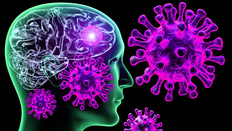 Η νόσος COVID-19 σχετίζεται με αυξημένο κίνδυνο εκδήλωσης εγκεφαλικών  δομικών αλλαγών