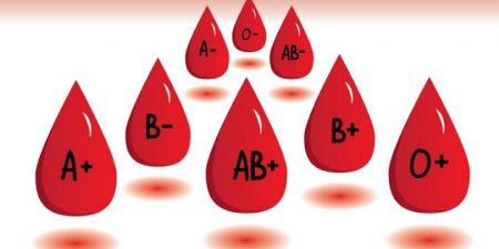 Τα νοσήματα του ανθρώπινου σώματος ανάλογα με την ομάδα αίματος