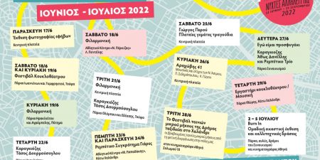 Το Φεστιβάλ Ρεματιάς 2022