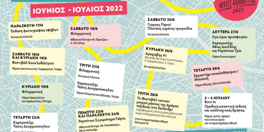 Το Φεστιβάλ Ρεματιάς 2022