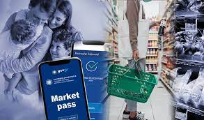 Market pass: Πληρωμές την Παρασκευή 3/3 για τις αιτήσεις έως 28/2