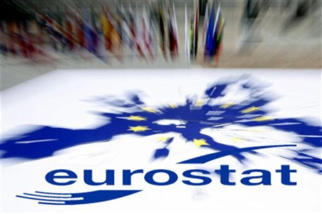 Eurostat: Tιμές ρεκόρ σημείωσαν η ηλεκτρική ενέργεια και το φυσικό αέριο το 2022