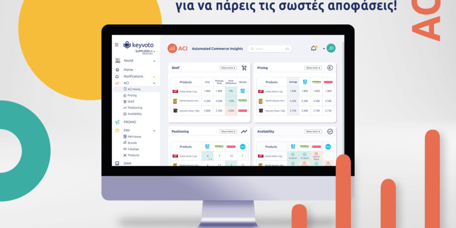 Η Keyvoto αυτοματοποιεί την παρακολούθηση των online τιμών στο retail