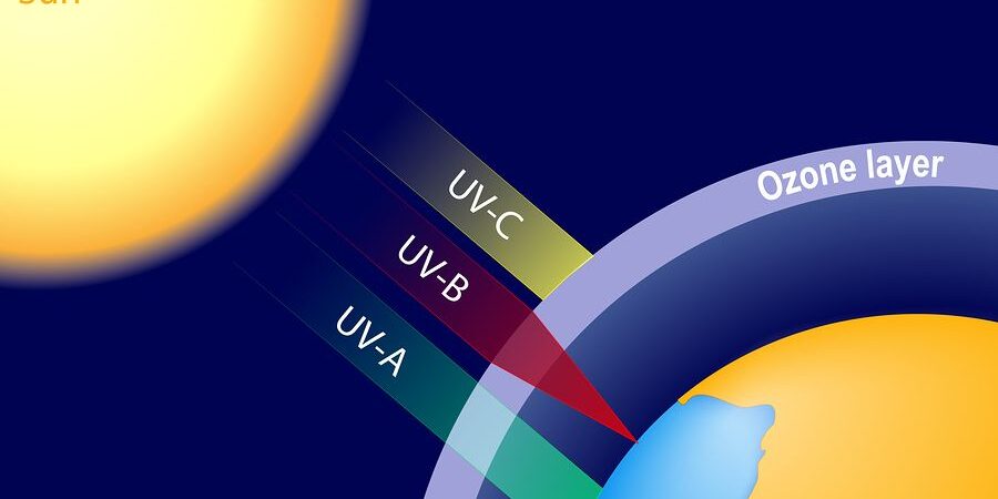 Ελάττωση των εκπομπών φθοριούχων αερίων και ουσιών που καταστρέφουν το όζον