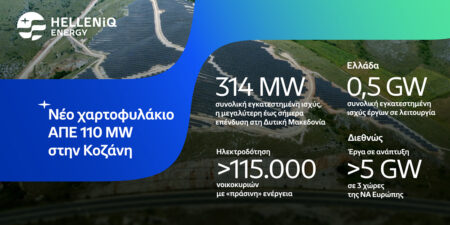 HELLENiQ ENERGY: 500 MW Σε παραγωγική λειτουργία στις ΑΠΕ, με την απόκτηση νέου χαρτοφυλακίου έργων 110 MW στην Κοζάνη