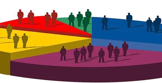 Δύο μέρες, δύο δημοσκοπήσεις