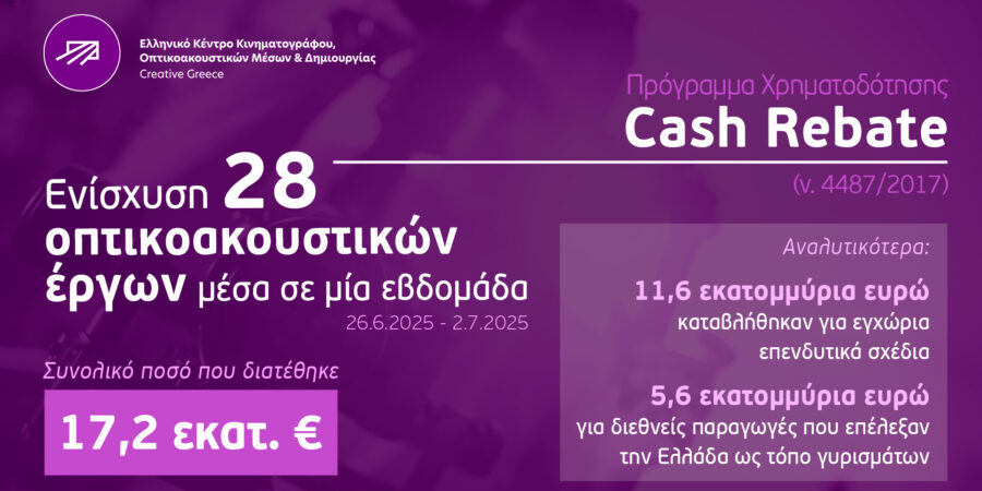 17,2 εκατ. ευρώ από το ΕΚΚΟΜΕΔ για την ενίσχυση 28 οπτικοακουστικών έργων μέσα σε μία εβδομάδα