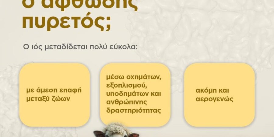 Ερωτήσεις και απαντήσεις σχετικά με τον Αφθώδη Πυρετό